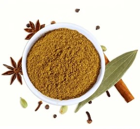 Chicken Masala